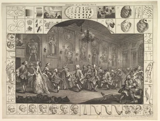 Kauneuden analyysi, levy 2, 5. maaliskuuta 1753.