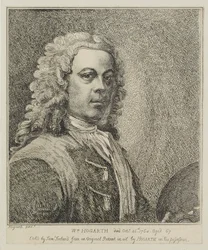 William Hogarth, kaiverrettu Samuel Irelandin (k.1800) toimesta, noin 1786.