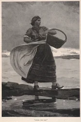 Sisällä baarissa, The Century Magazine, marraskuu 1883.