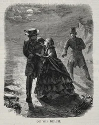Rannalla, 1860.