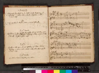 Mozartin teosluettelo, Zweig MS 63, f. 5v ja f.6r (tussi ja muste paperille).