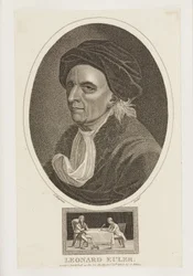 Leonhard Euler, matemaatikko, n. 1770-luku