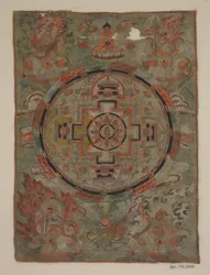 Buddha Bodhisattvojen ympäröimänä