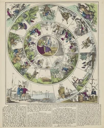 Robinson-Spiel / Jeu de Robinson / Giuoco al Robinson / Robinson-spel (otsikko esineessä)
